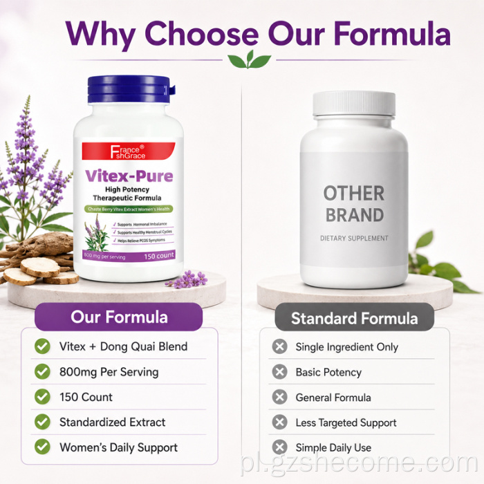 Shecome Vitex Chaste Berry Kapsułki Równowaga Hormonalna